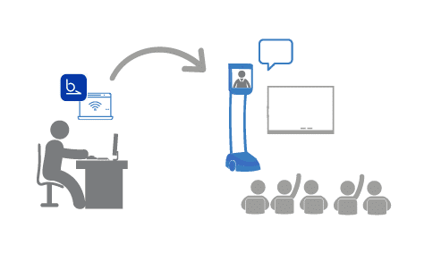 Robot de téléprésence pour l'enseignement à distance